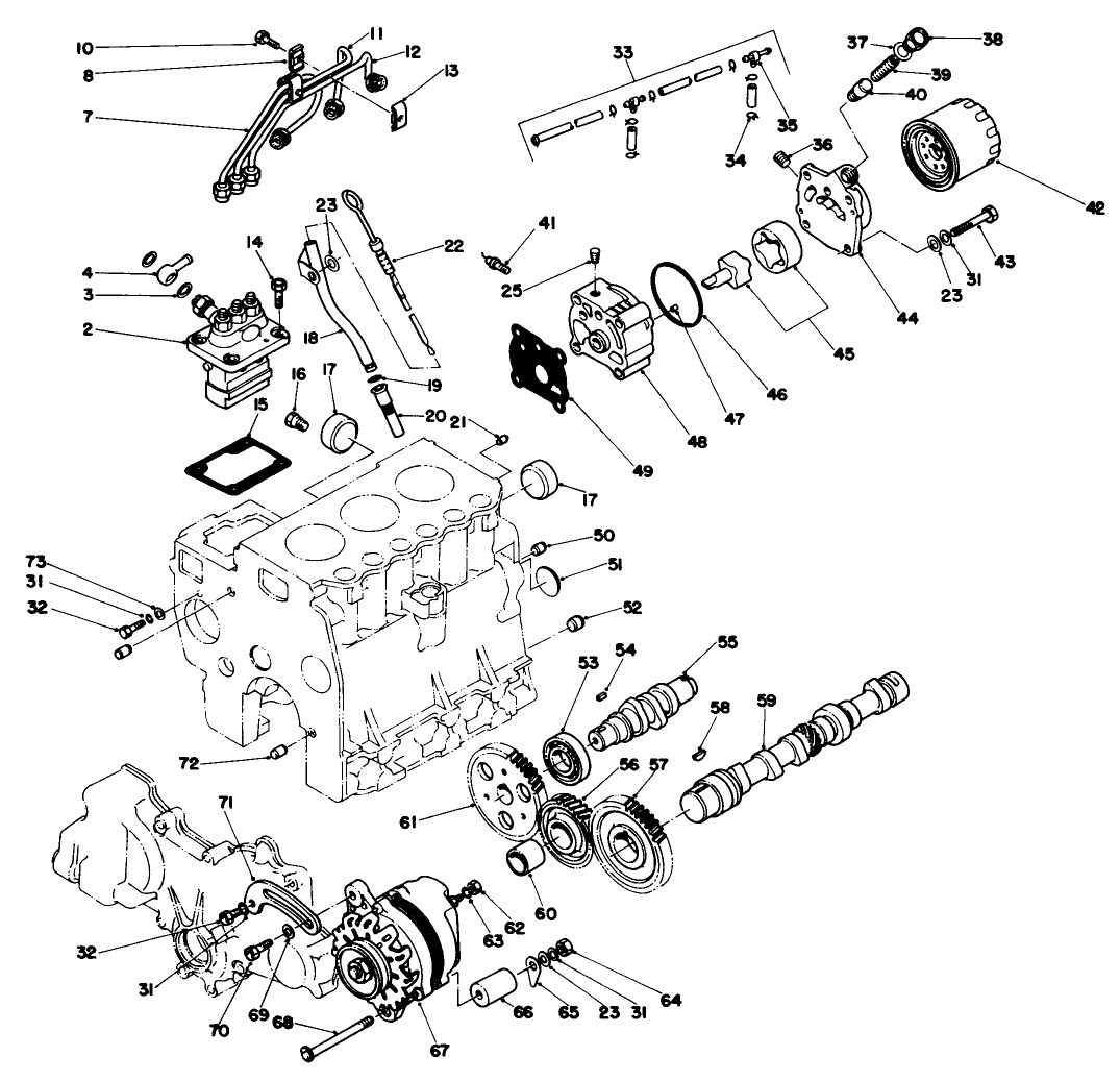 Engine Assembly (continued)