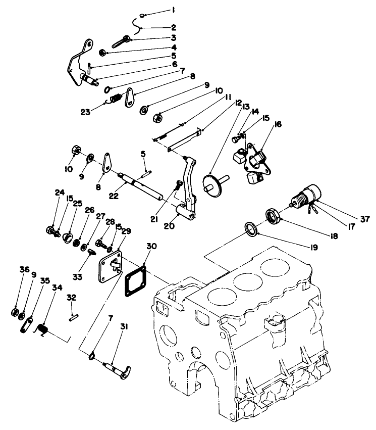 Engine Assembly (continued)