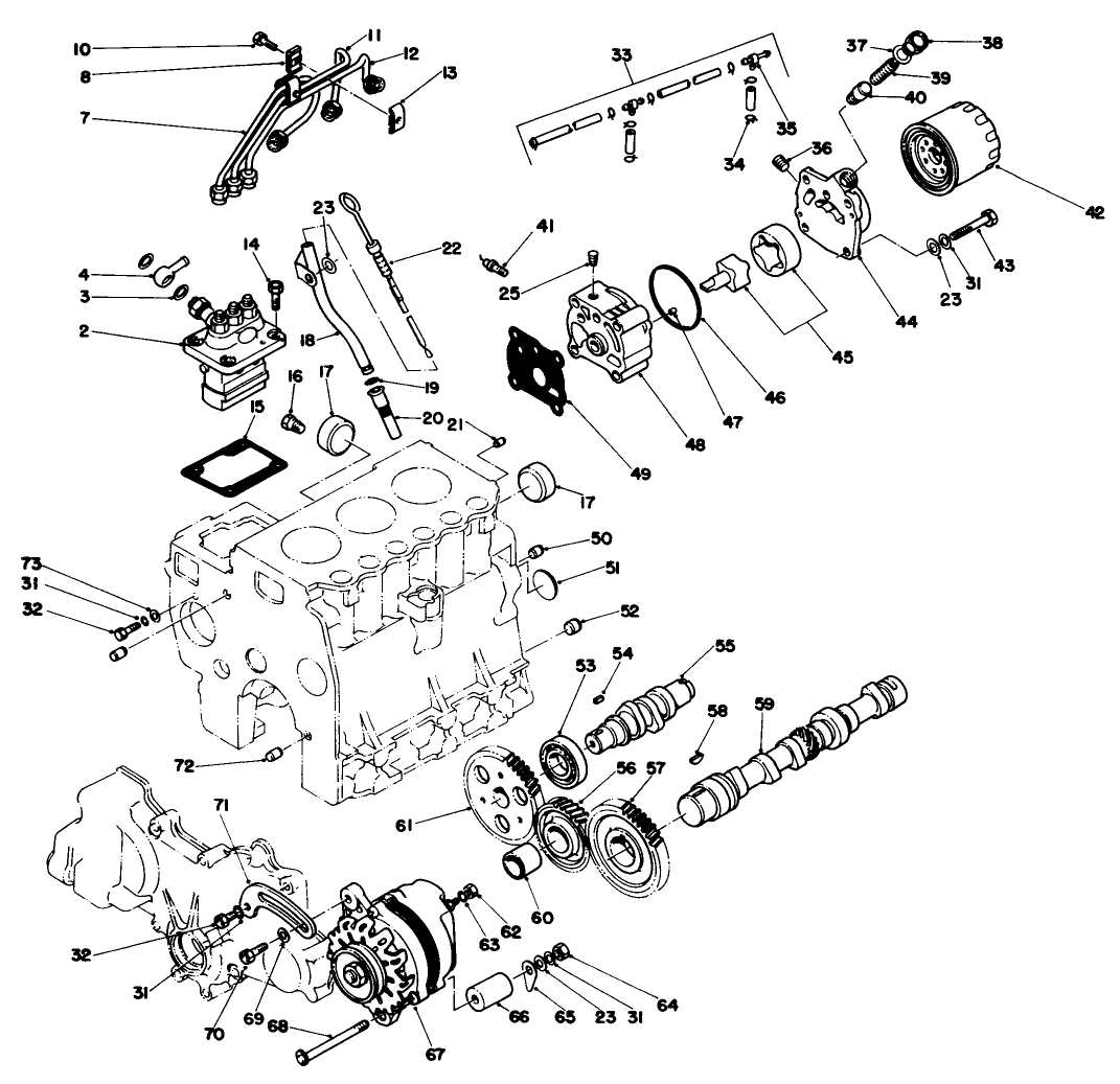 Engine Assembly (continued)