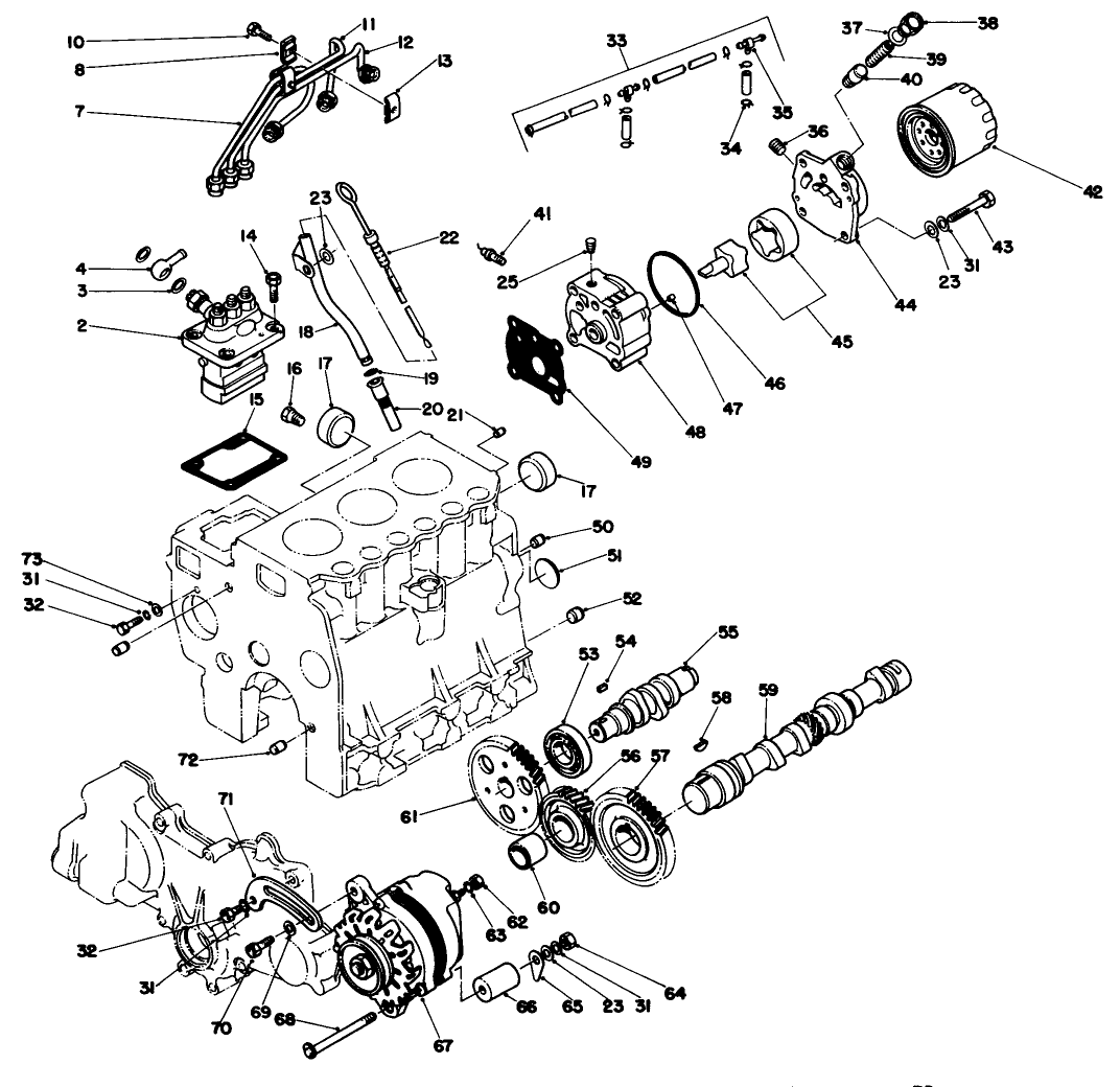 Engine Assembly (continued)