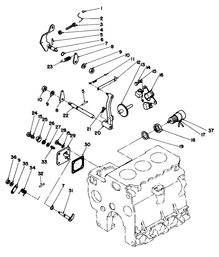 Engine Assembly (continued)