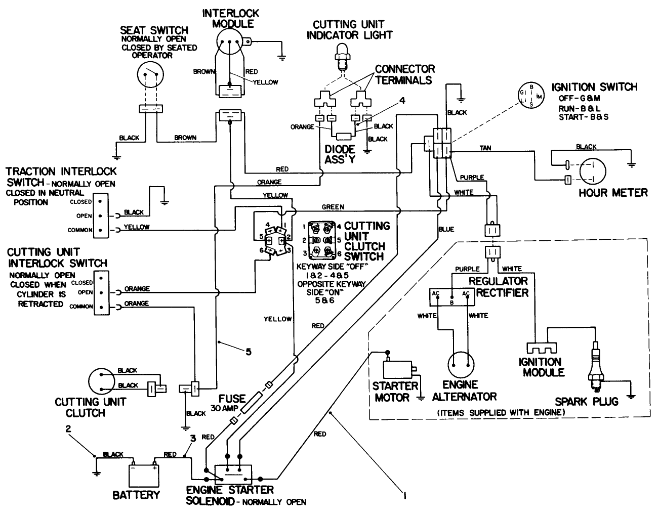Electrical Schematic