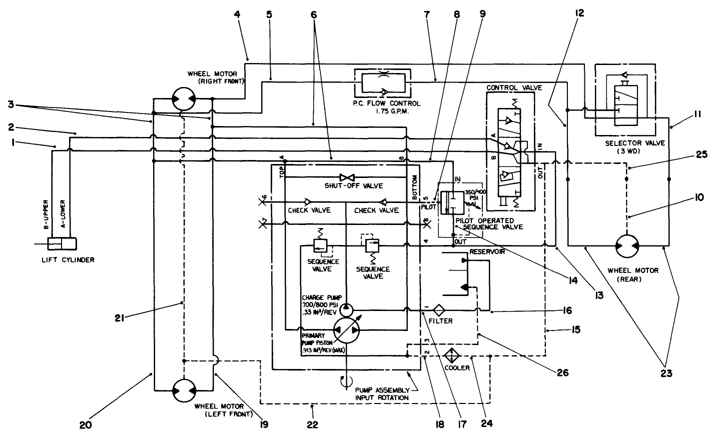 Hydraulic Schematic