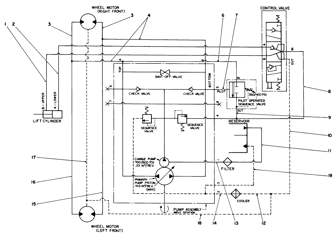 Hydraulic Schematic