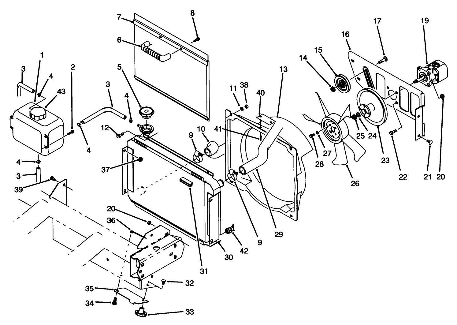 Radiator & Hydraulic Pump Assembly
