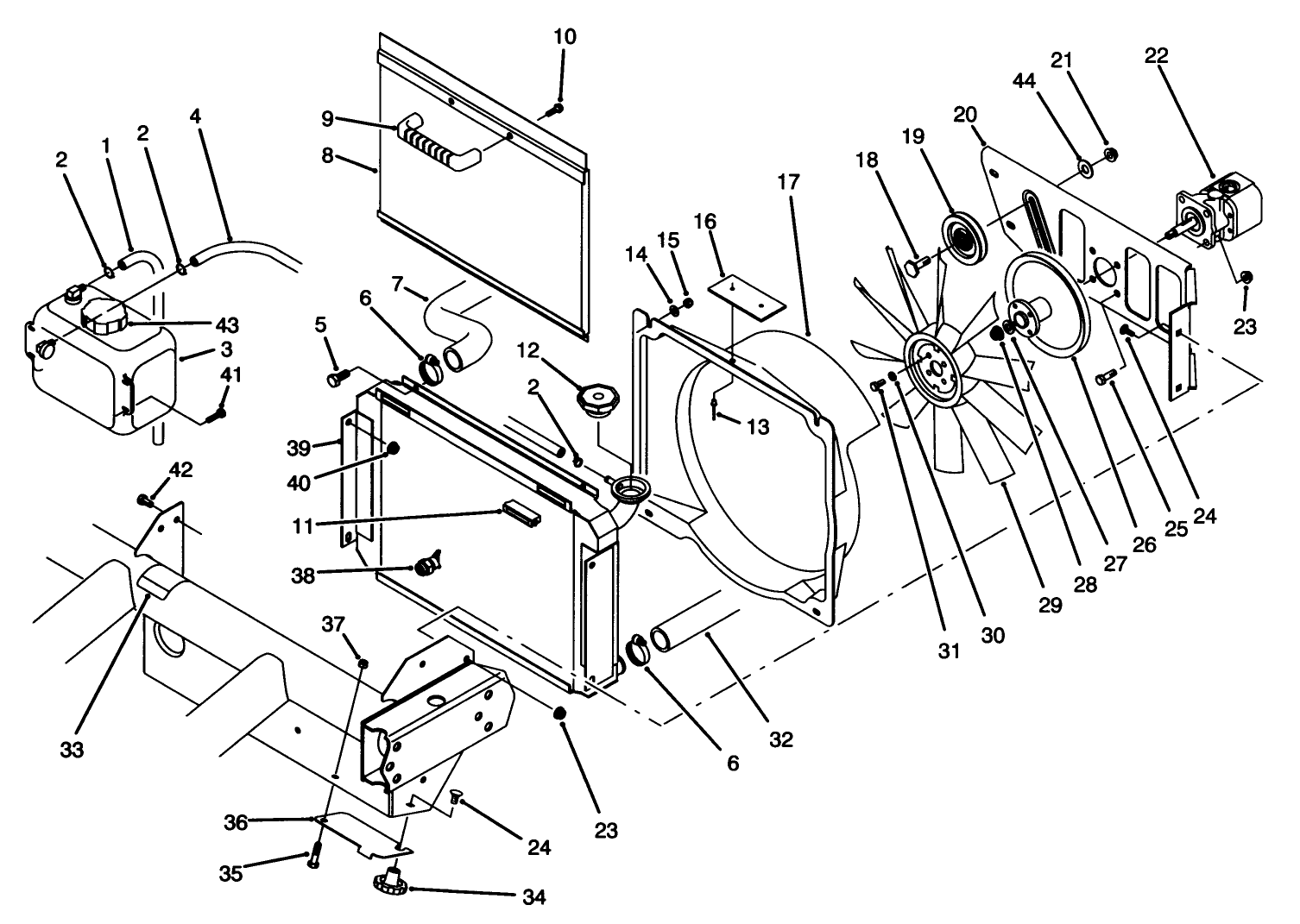 Radiator & Hydraulic Pump Assembly