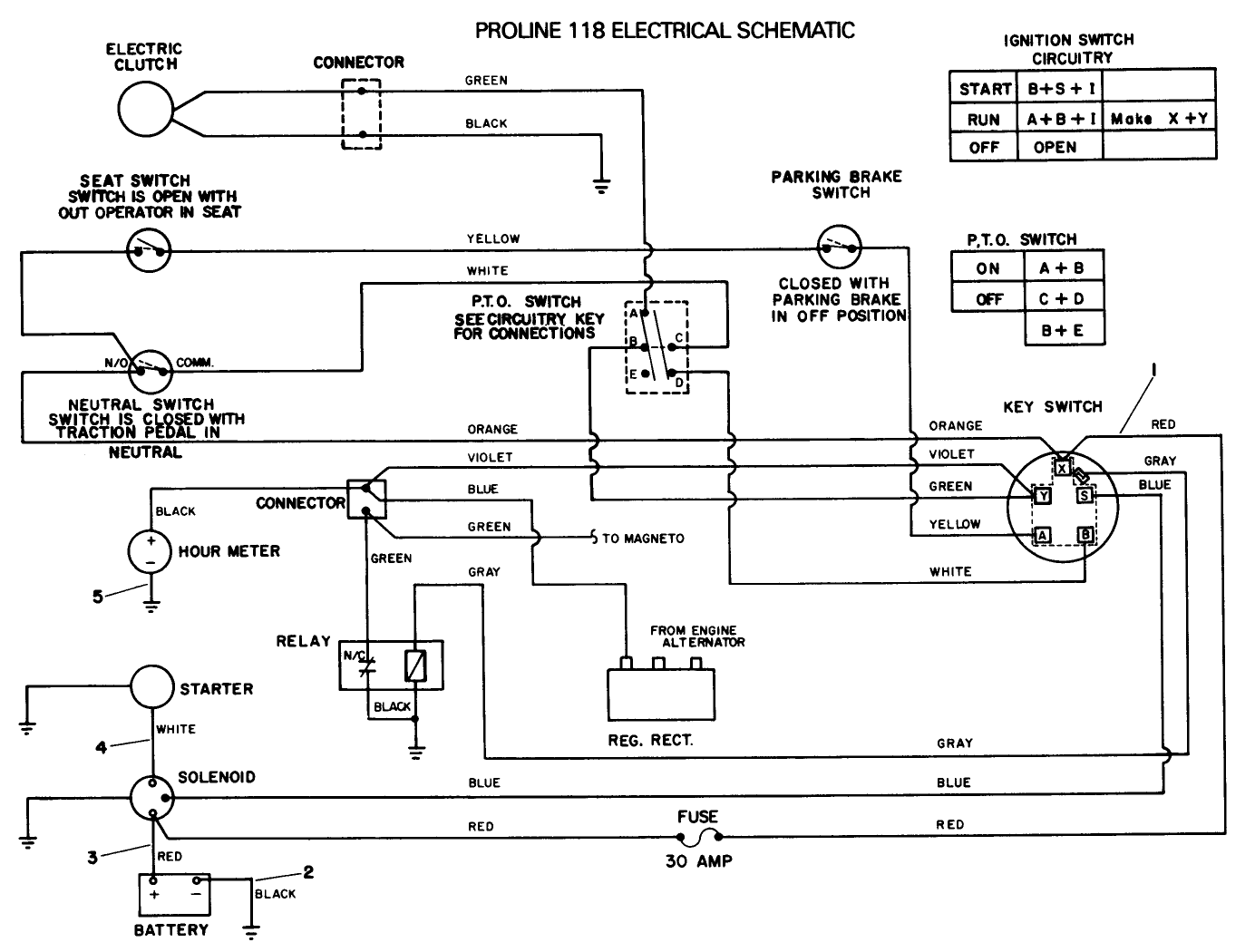 Electrical Schematic