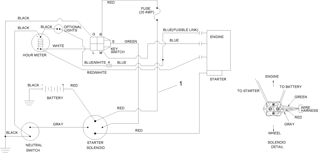 Wire Harness Schematic