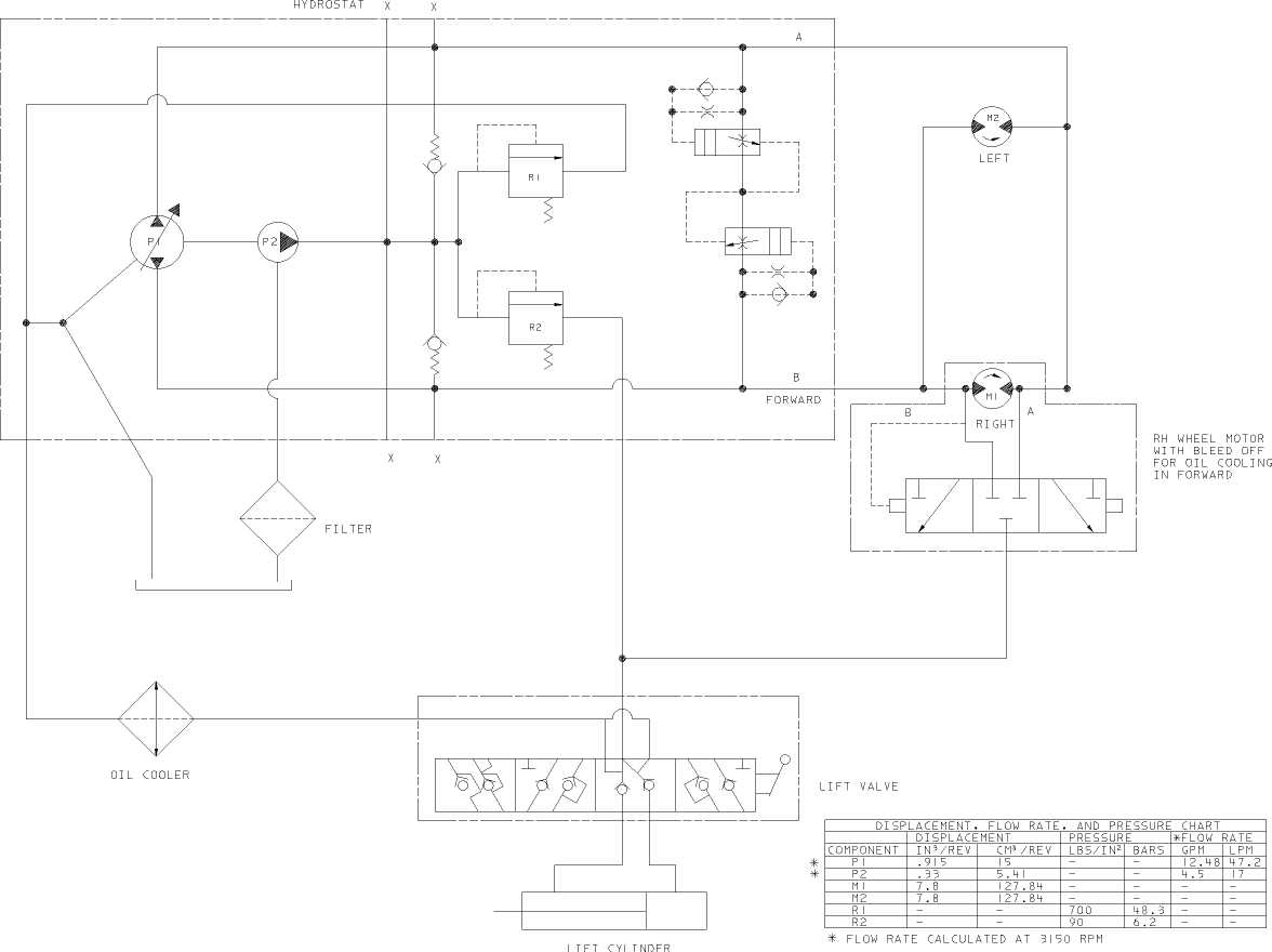 Hydraulic Schematic