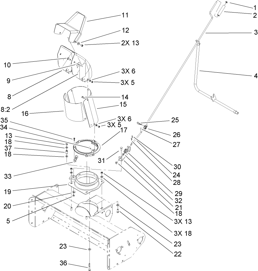Chute and Rotation System Assembly
