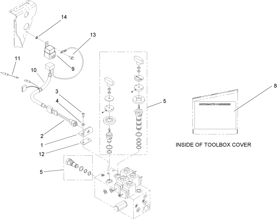 Greensmaster 3150 Backlap Kit Assembly