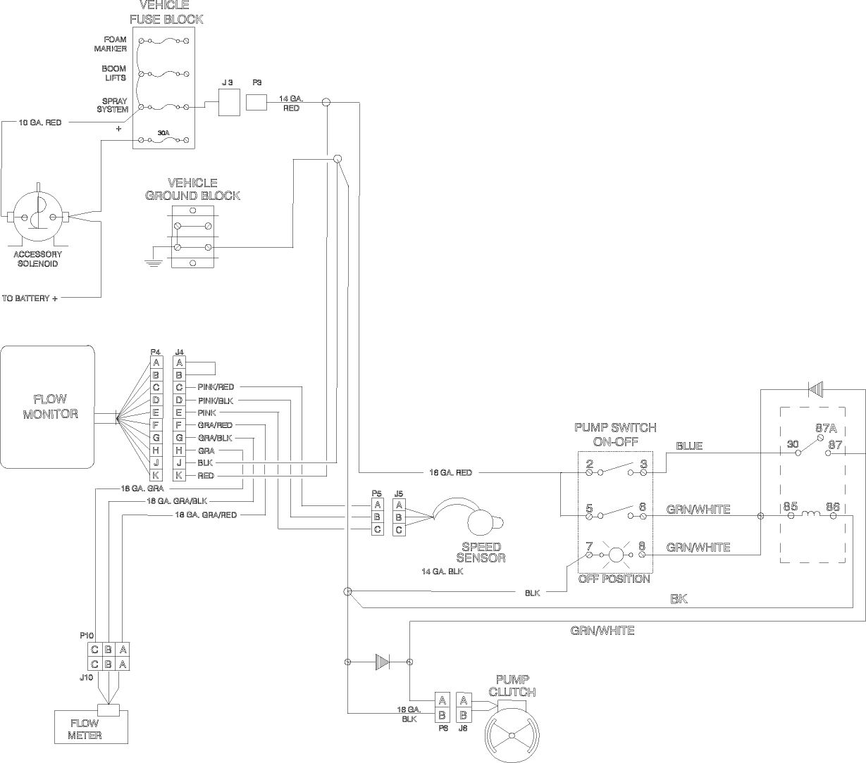 Spray System Electrical System