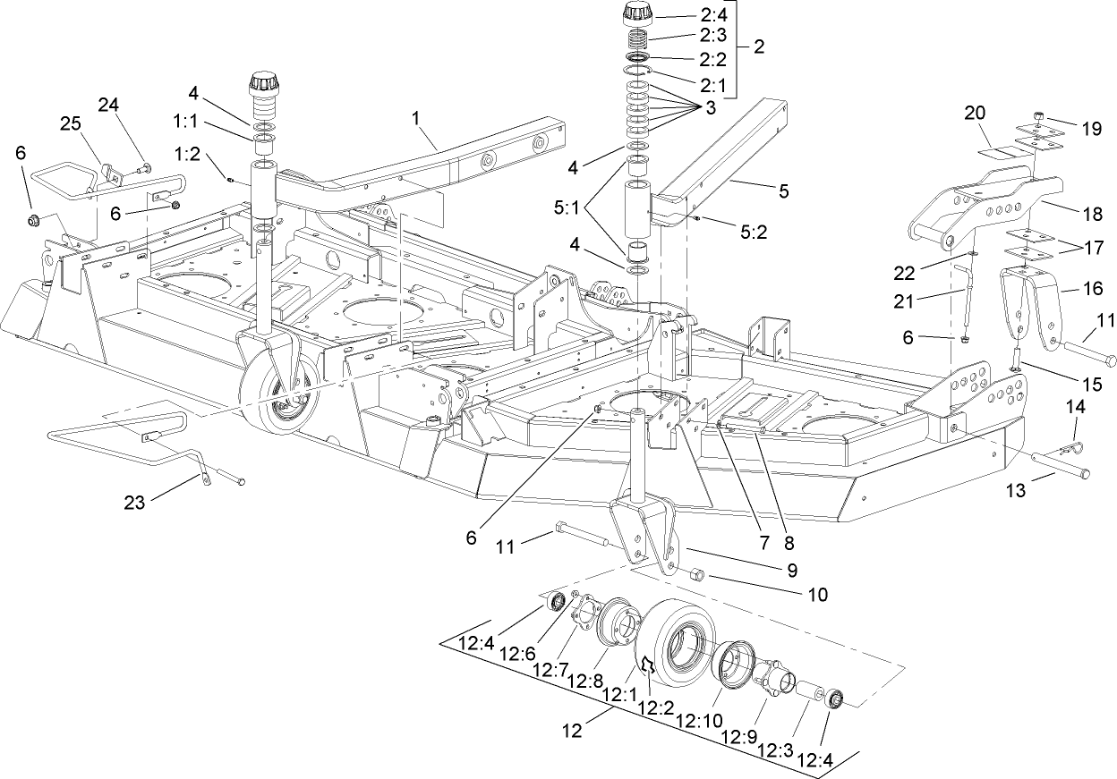 Castor Fork Assembly