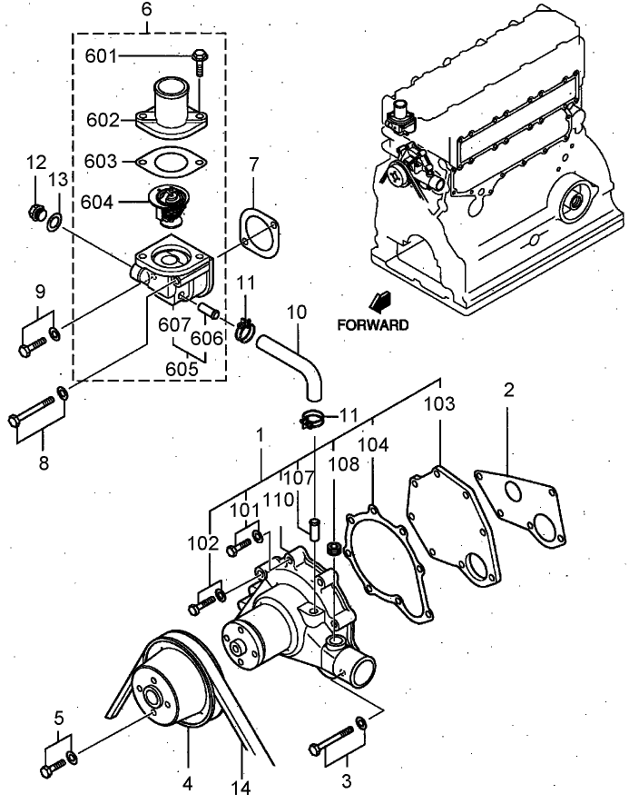 Cooling System Assembly