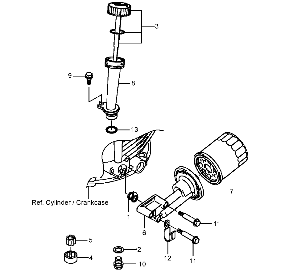 Lubrication Equipment Assembly