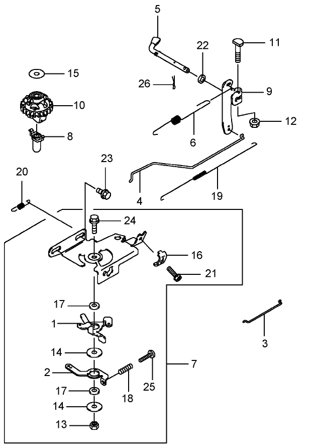 Control Equipment Assembly