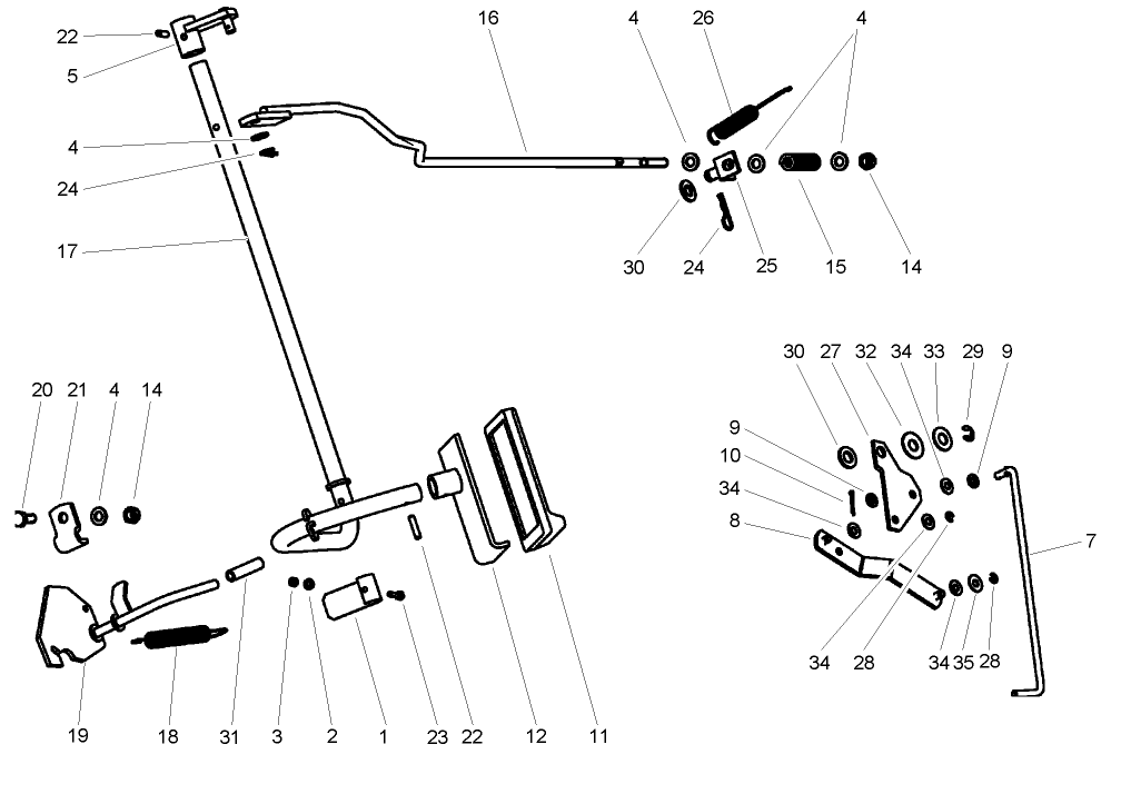 Operation - Brake and Bypass Assembly