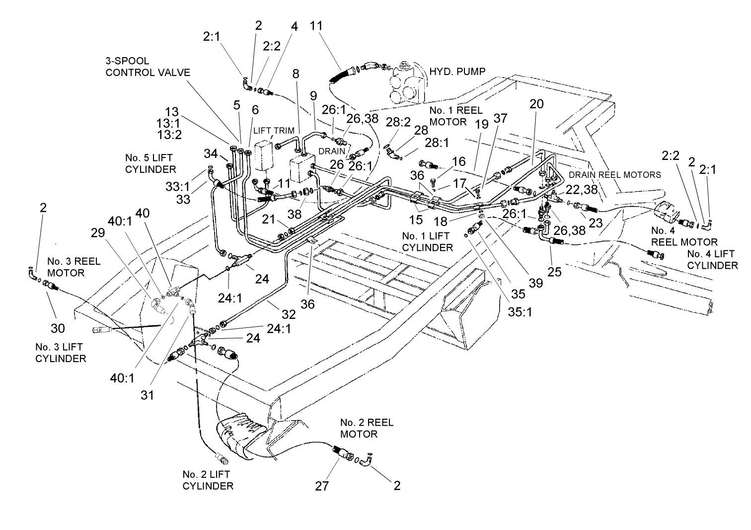 Hydraulic Circuit - Lift Arm Assembly
