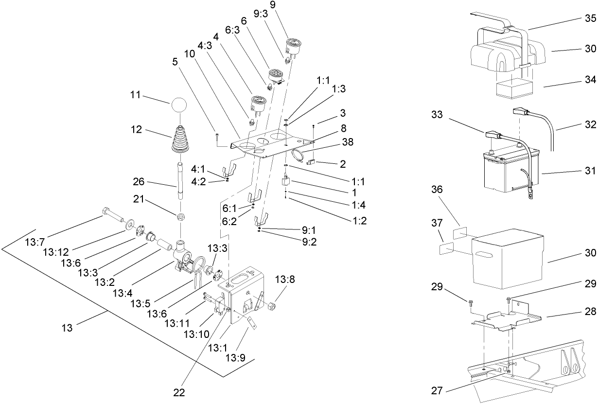 Control Console and Battery Assembly