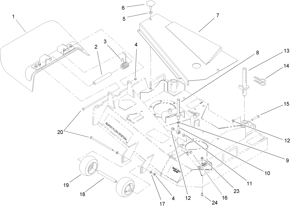 Deck Cover, Deflector and Roller Assembly