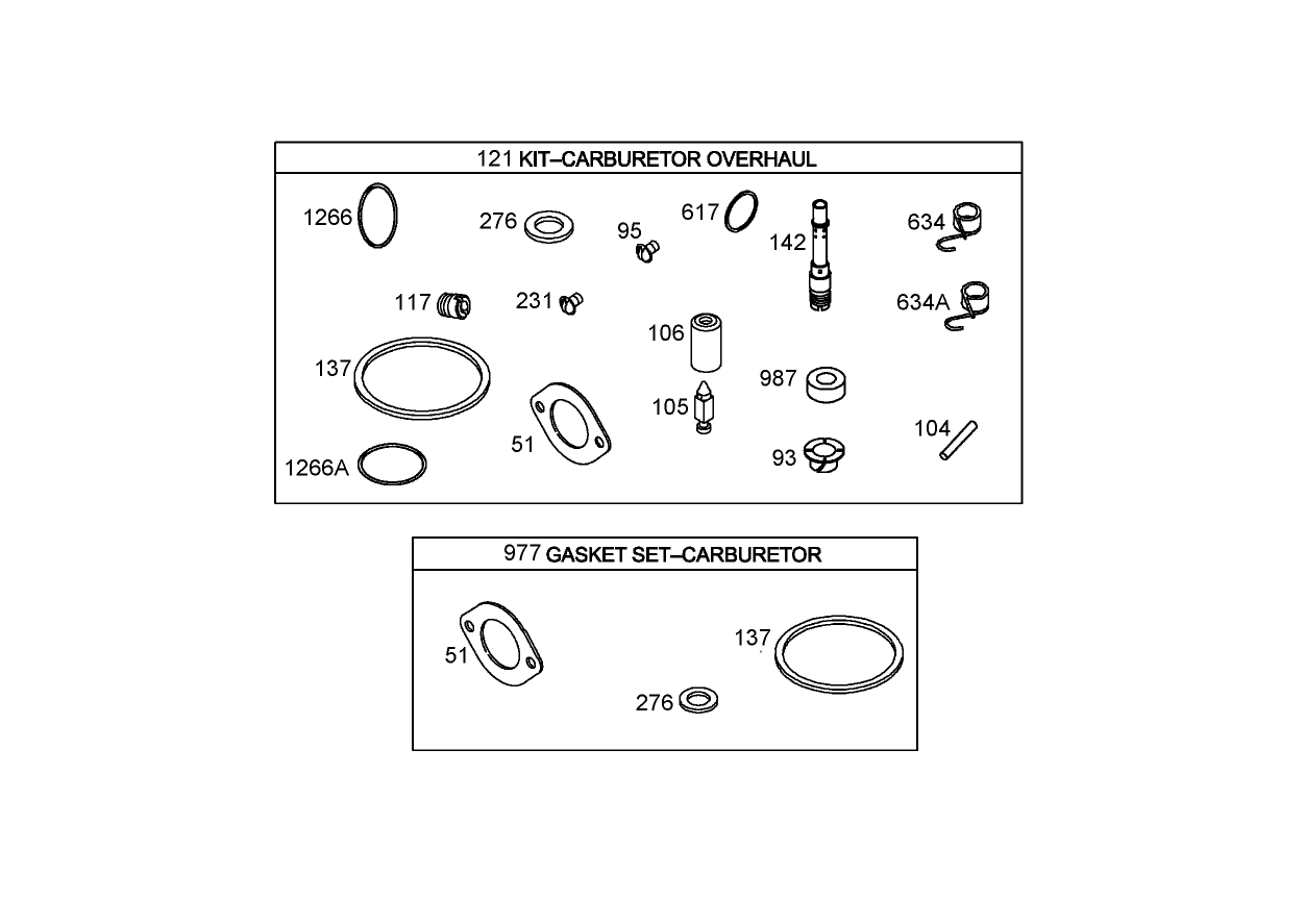 Carburetor Overhaul Kit Briggs and Stratton 286H77-0165-E1