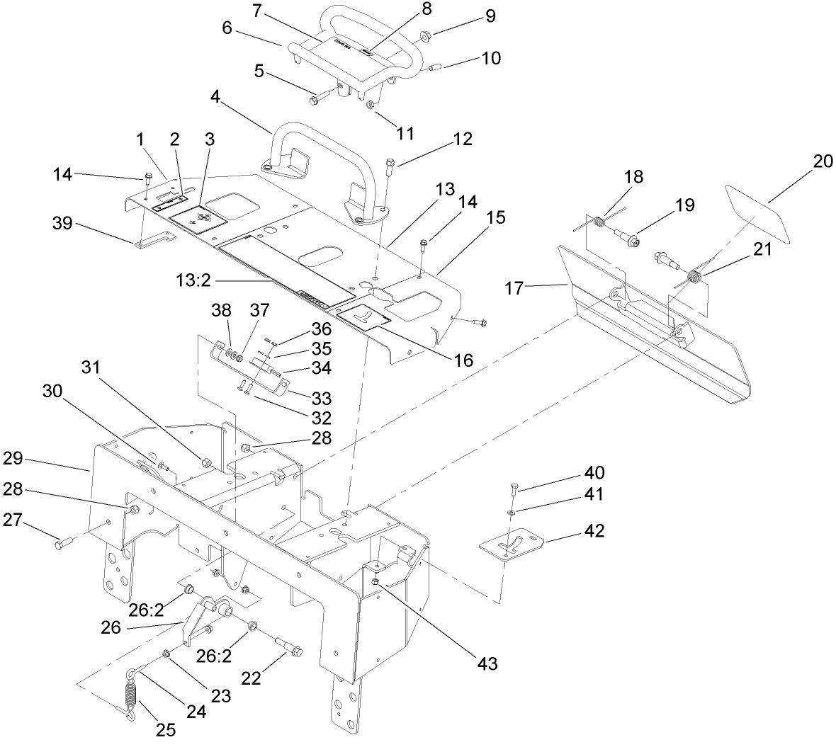 Control Panel Assembly