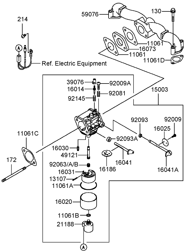 Parts – TimeCutter ZX525 Riding Mower | Toro