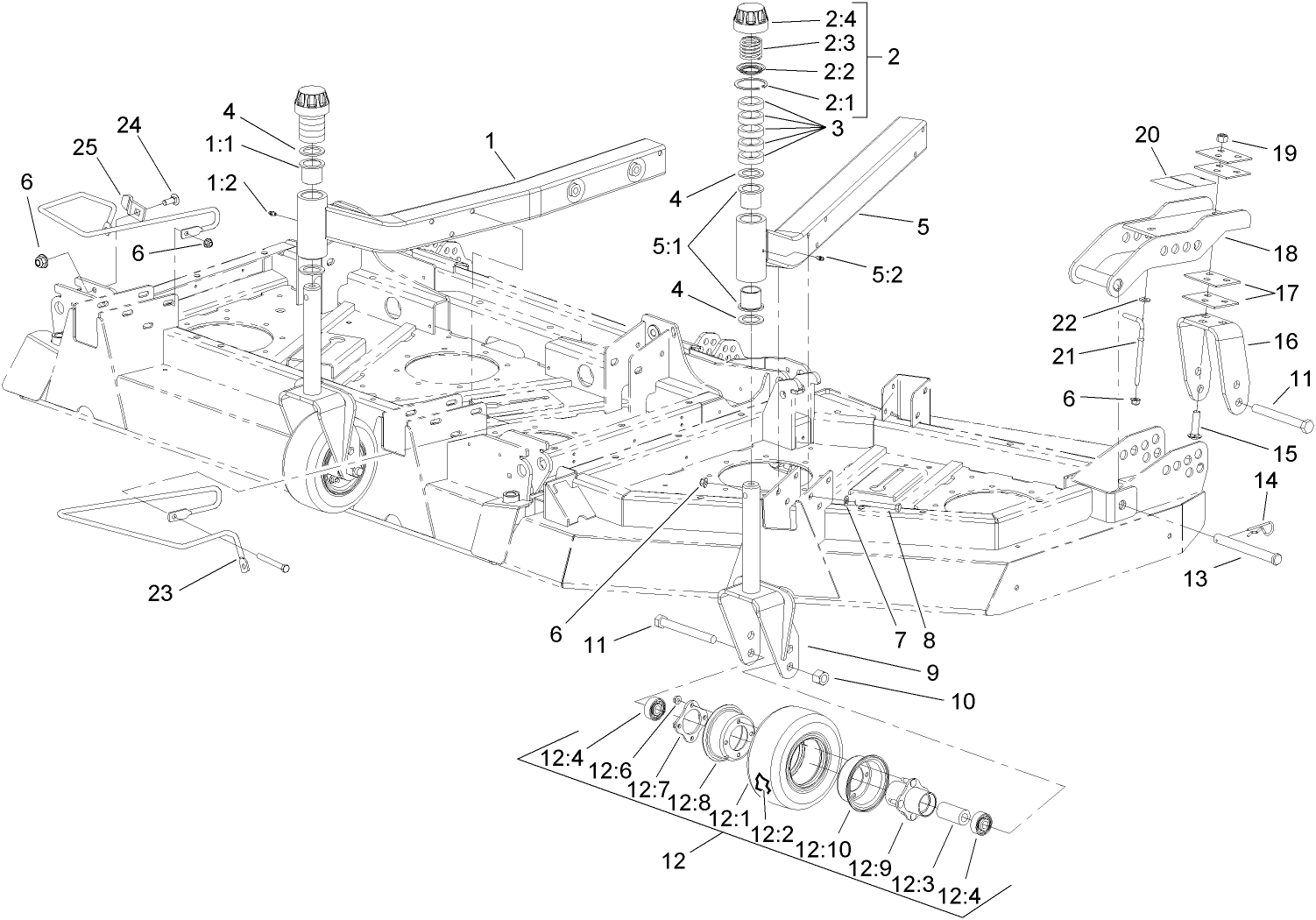 Castor Fork Assembly