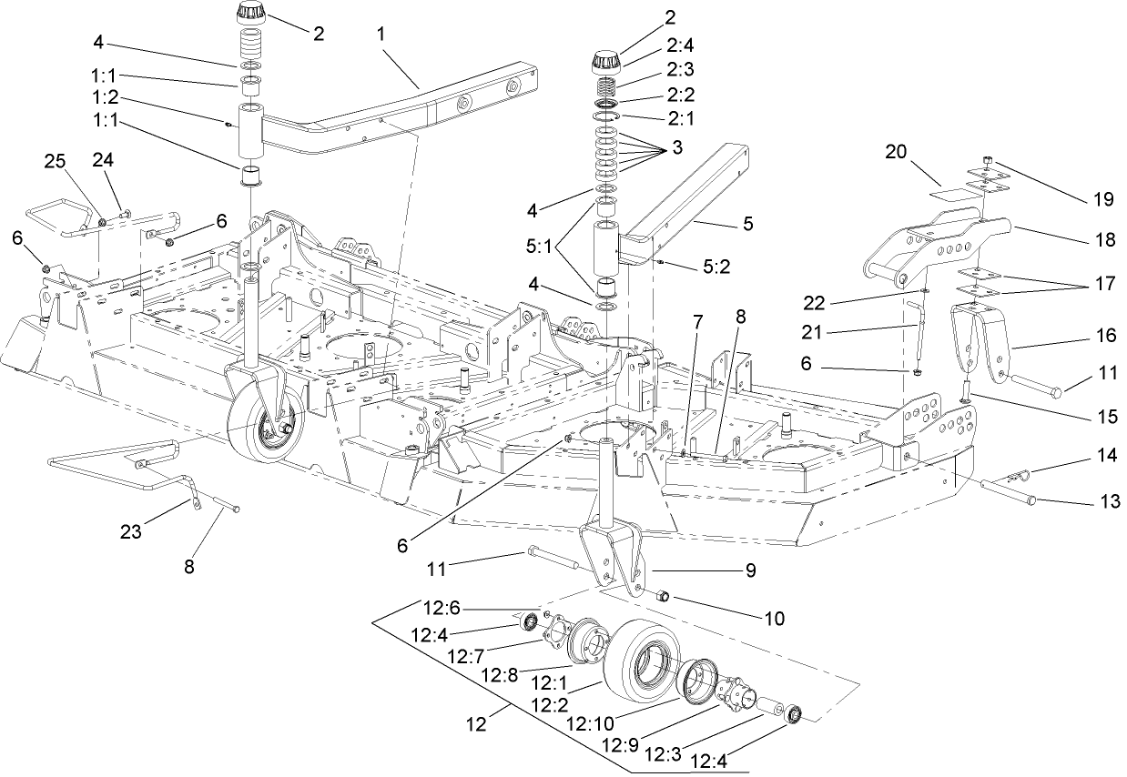 Castor Fork Assembly