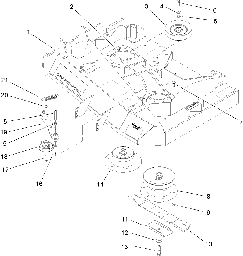 Deck, Spindle and Blade Assembly