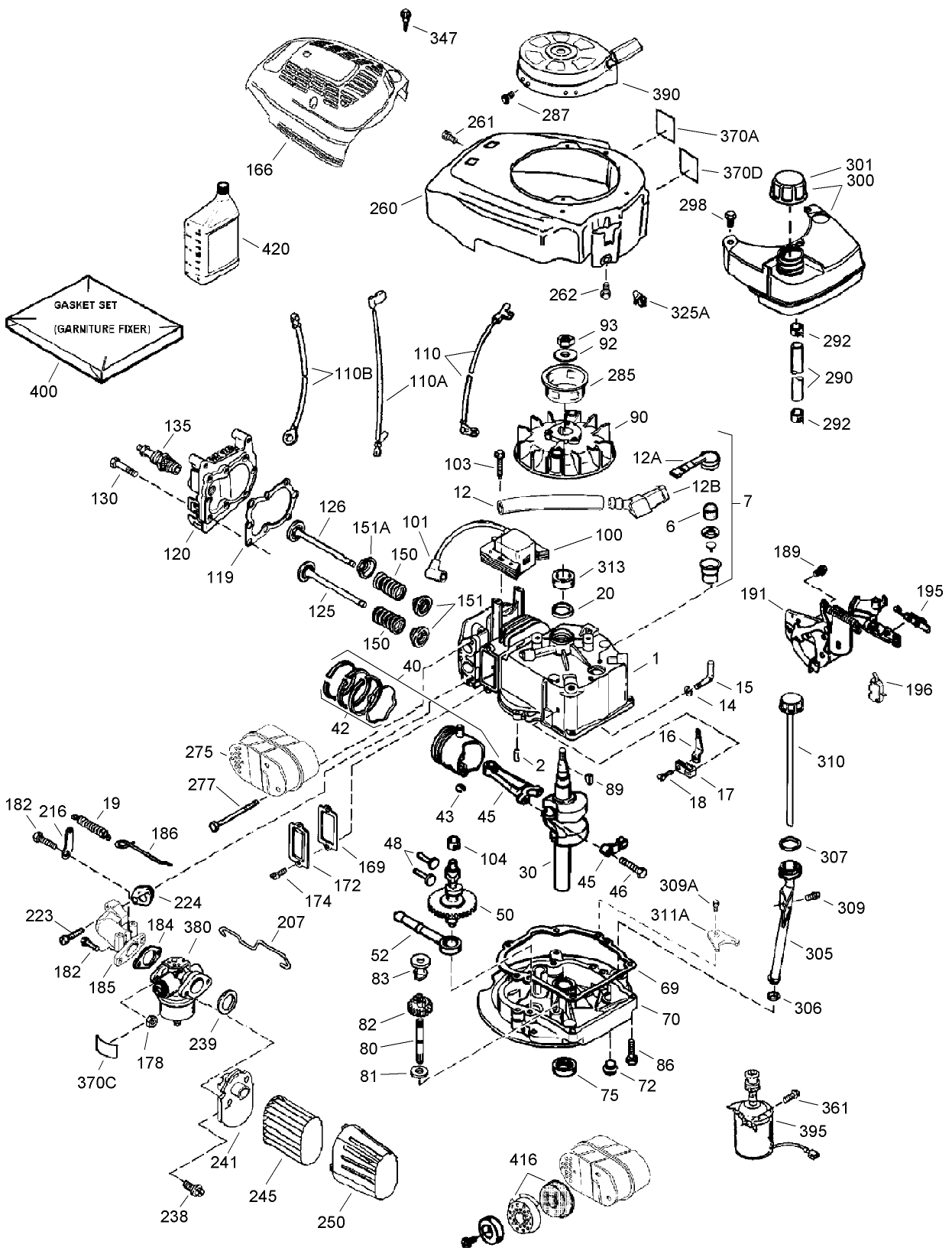Engine Assembly No. 1  Tecumseh LV195EA-362004D