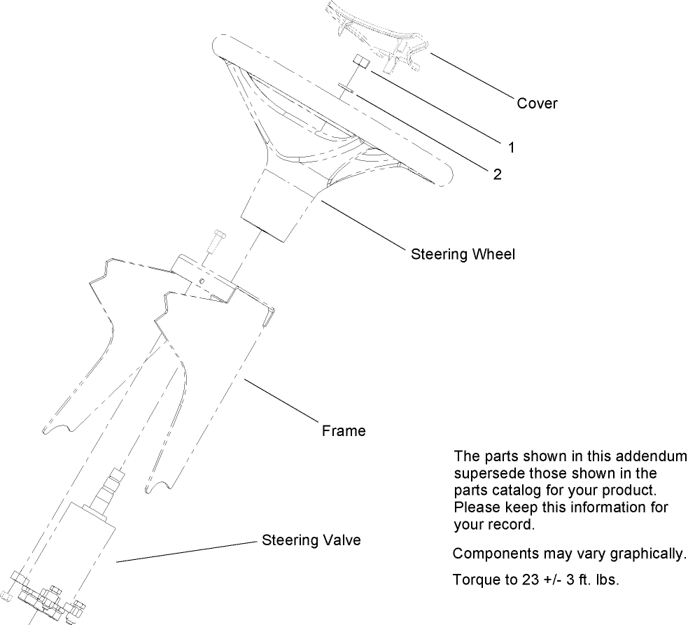 Steering Wheel Lock Nut Addendum