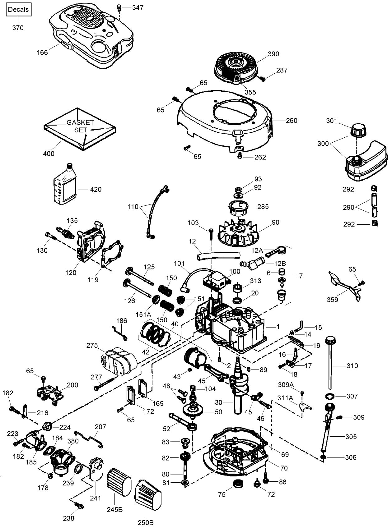 Engine Assembly No. 1  Tecumseh LV195EA-362085D