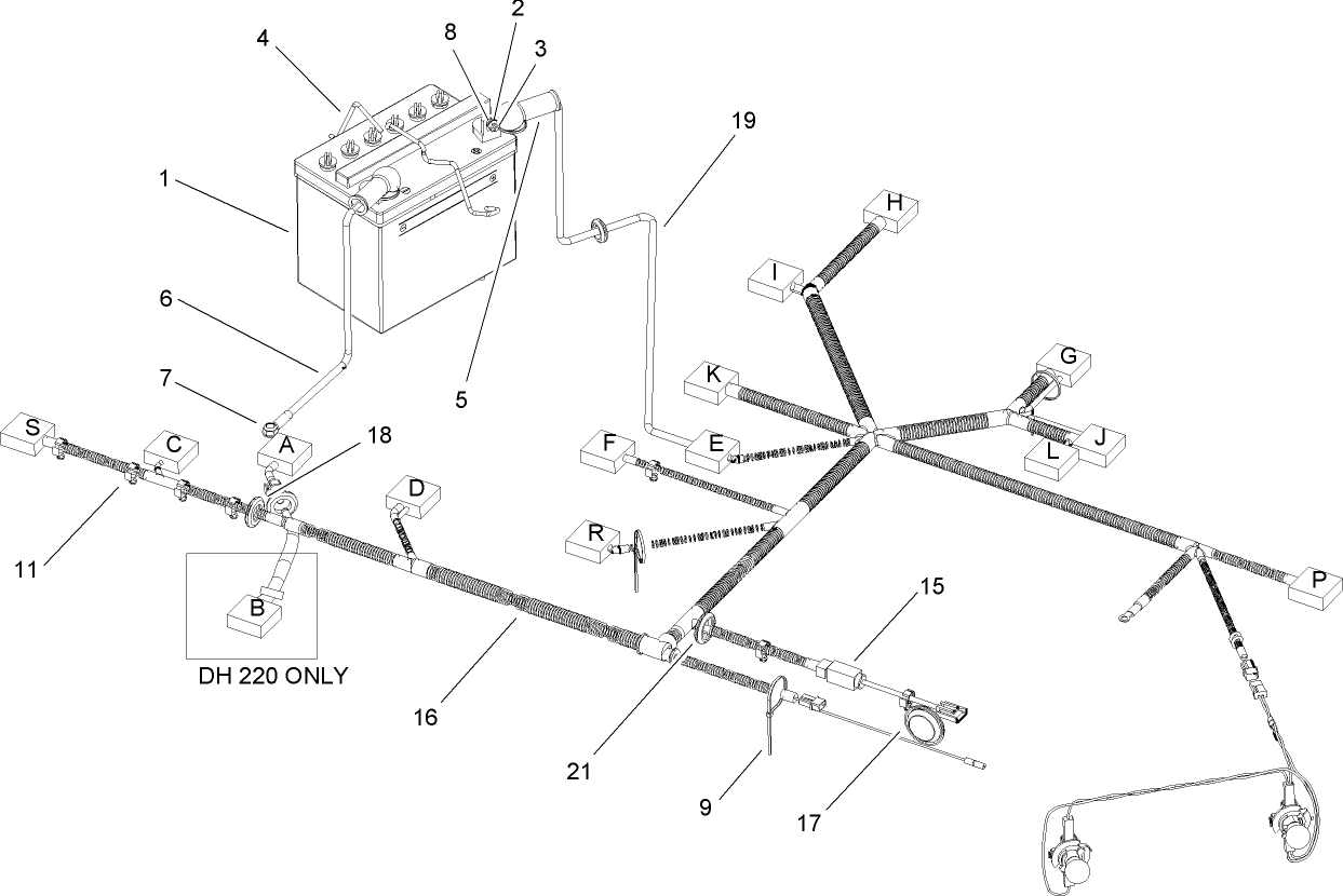 Harness Assembly