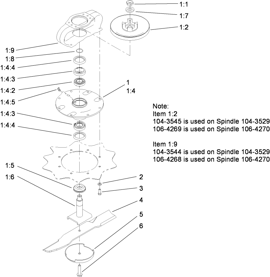 Spindle Assembly