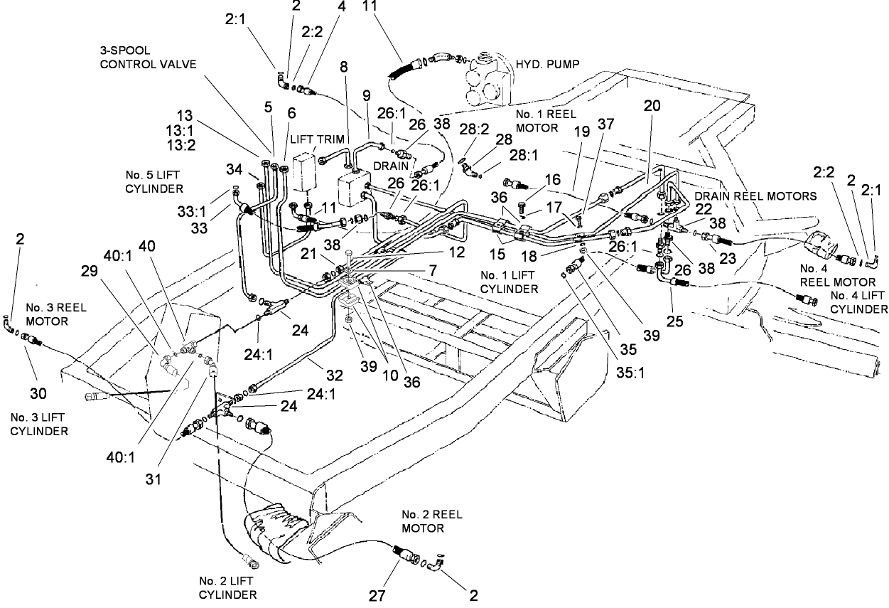 Hydraulic Circuit - Lift Arm Assembly