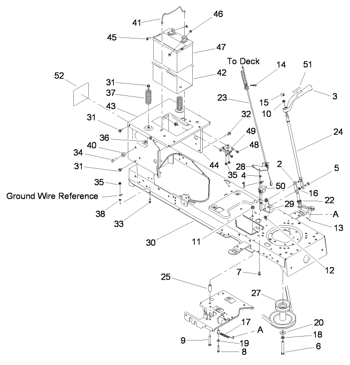 Frame, Battery and PTO Assembly