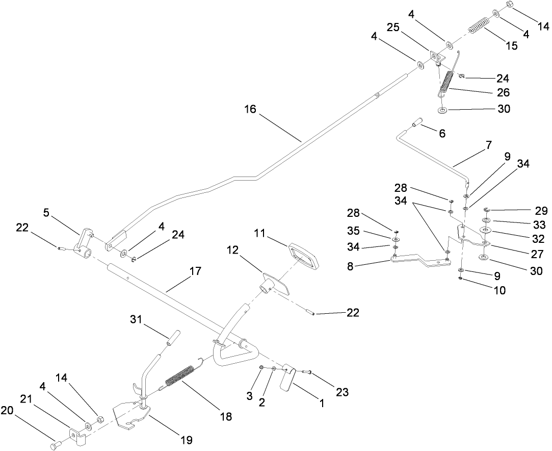 Operation - Brake and Bypass Assembly