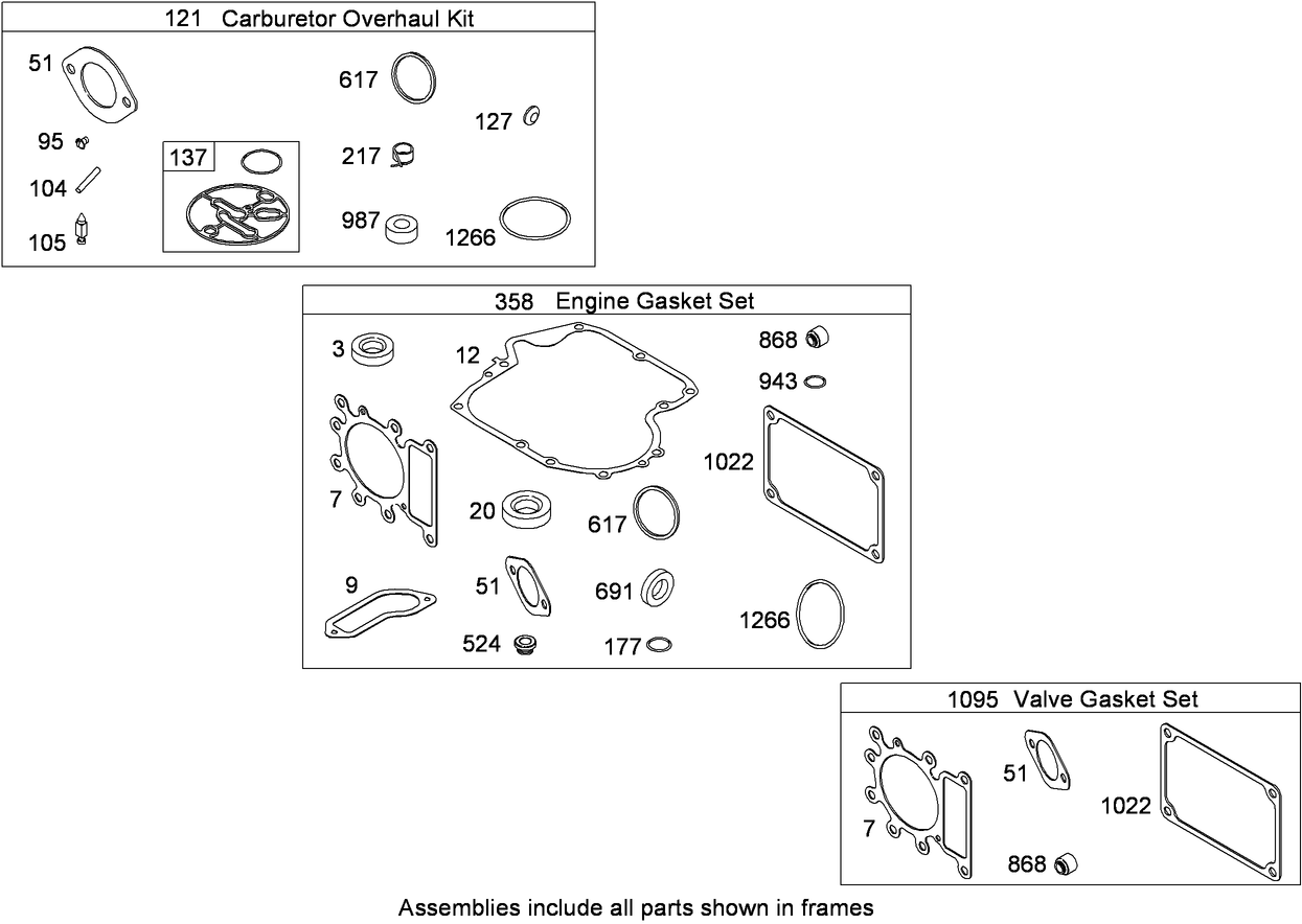 Engine Gasket and Carburetor Overhaul Kit  Briggs and Stratton 331777-0946-B2