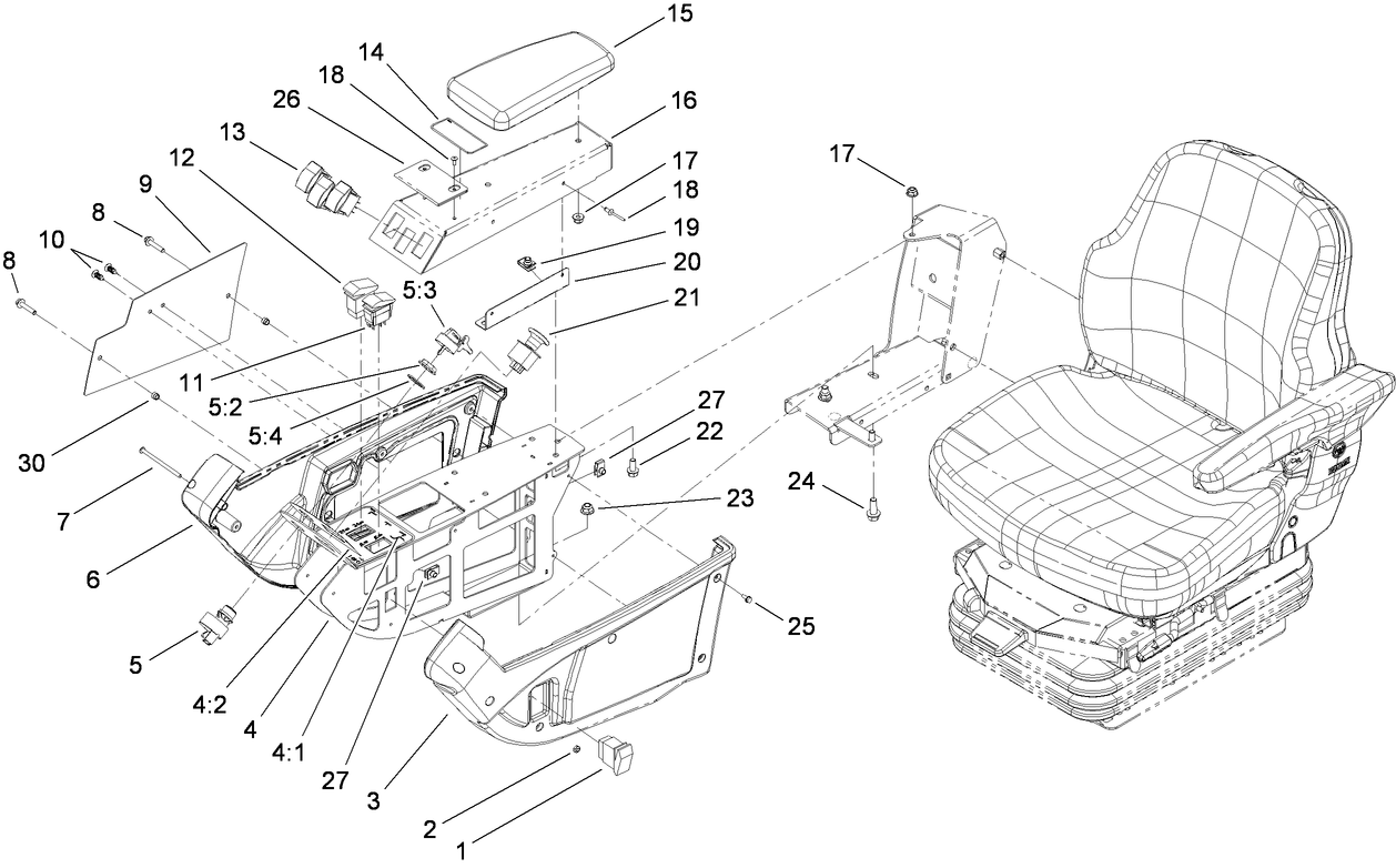 Control Console Assembly