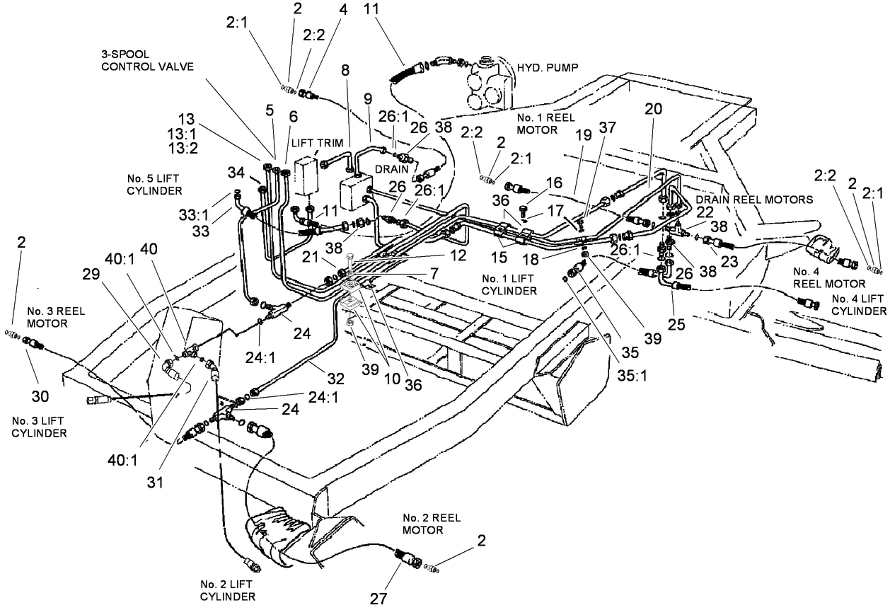 Hydraulic Circuit - Lift Arm Assembly