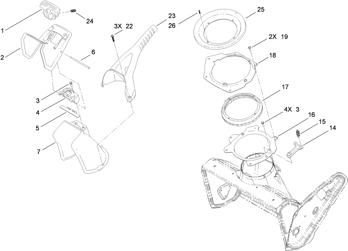 Chute Control Assembly