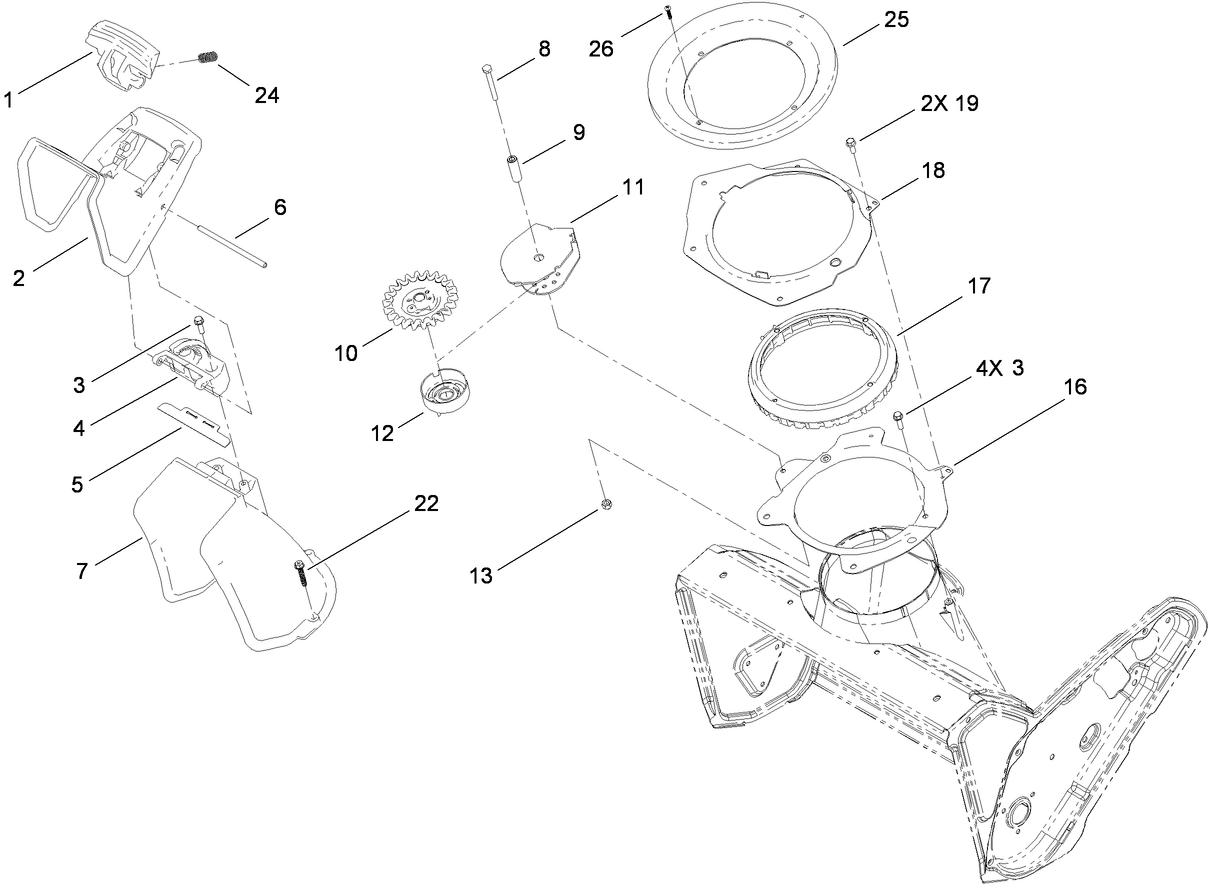 Chute Control Assembly