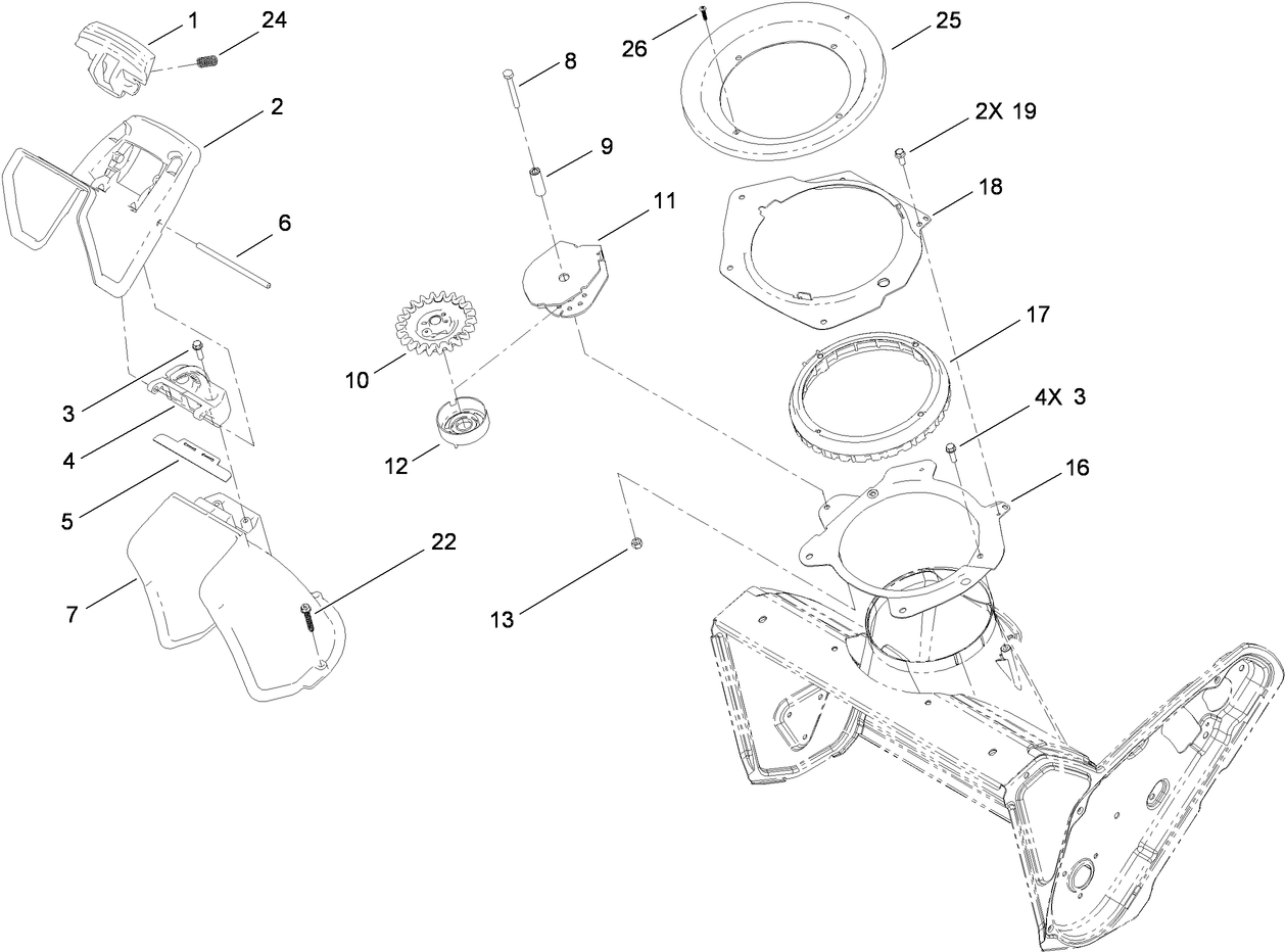 Chute Control Assembly