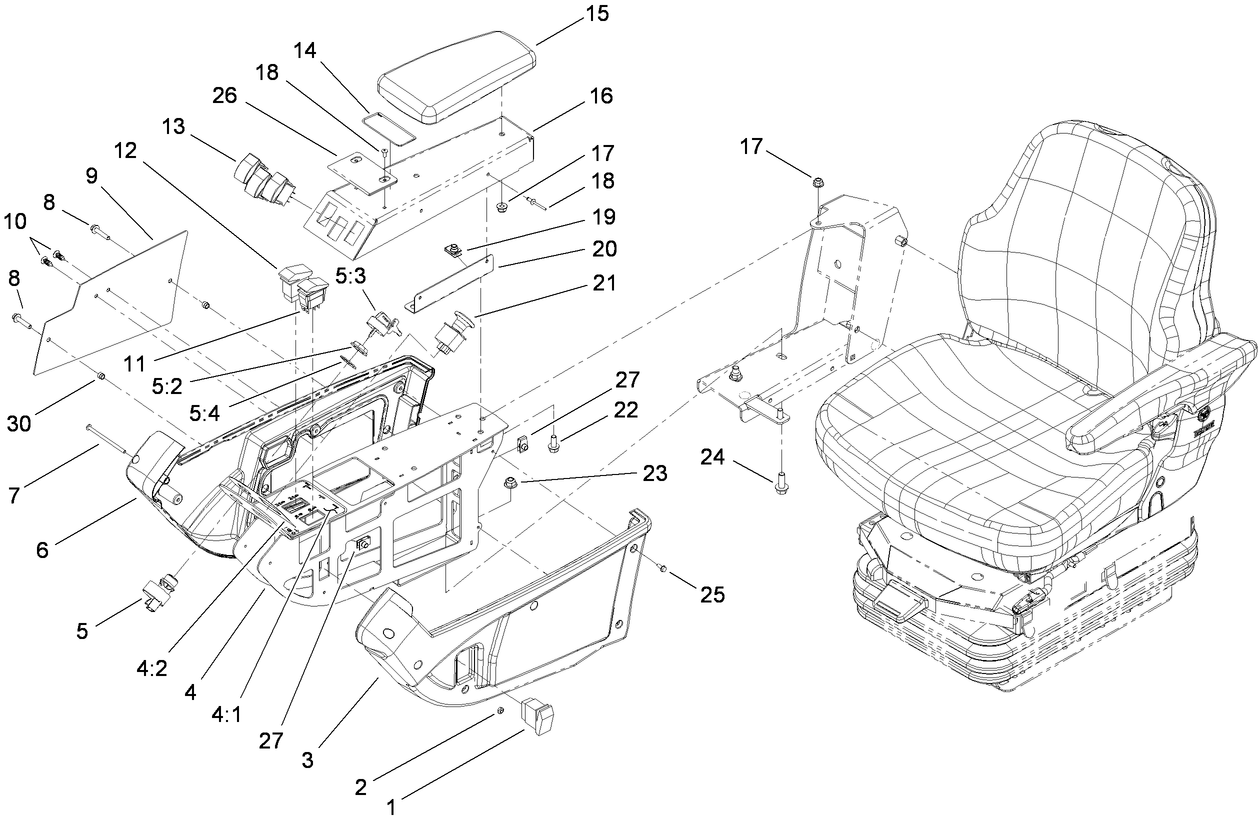 Control Console Assembly