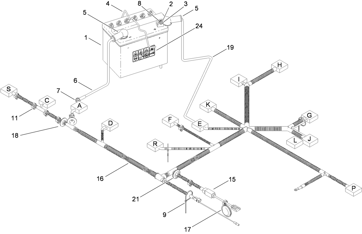 Harness Assembly