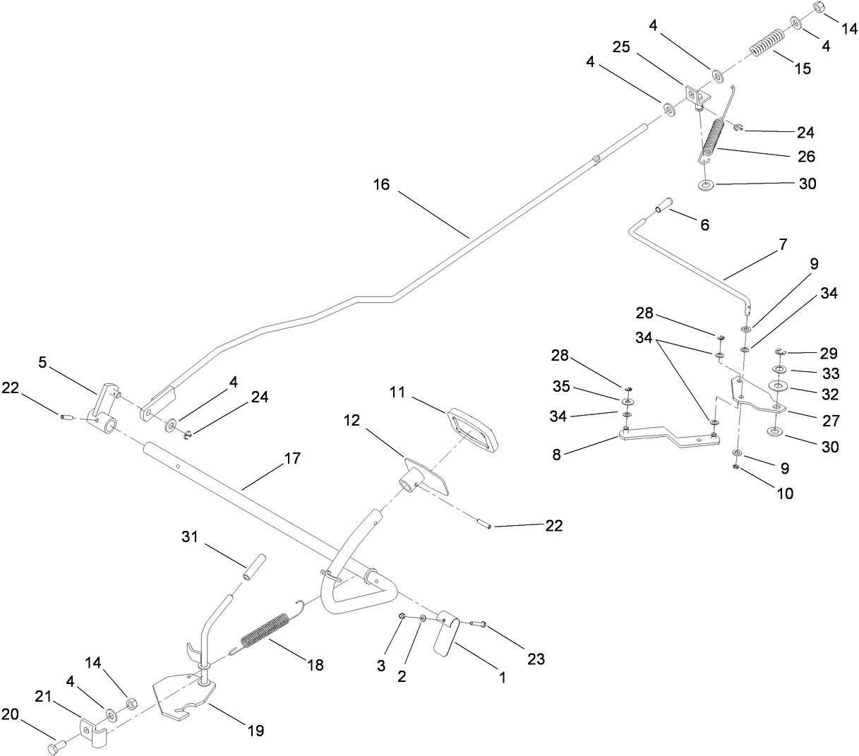 Operation - Brake and Bypass Assembly