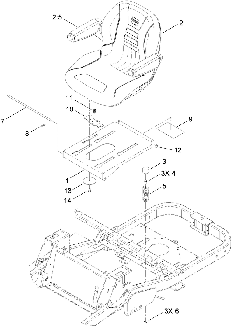 Parts – TITAN ZX6050 Zero-Turn-Radius Riding Mower | Toro
