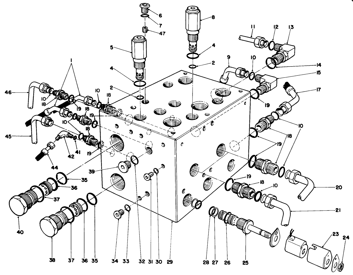 Pto Manifold Assembly
