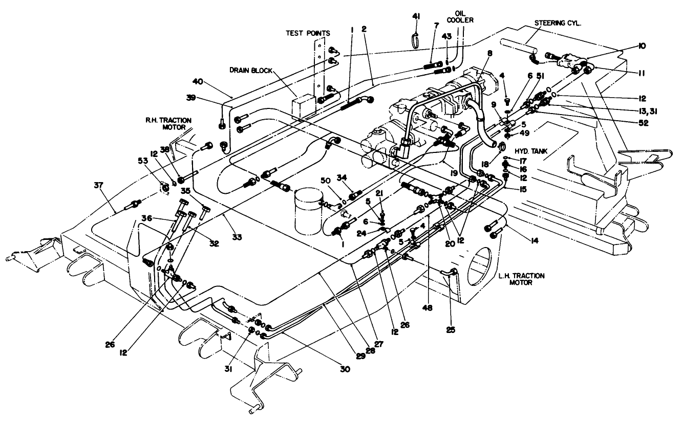 Hydraulic Circuit-Traction & Steering